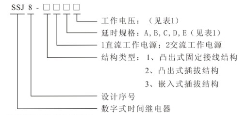 时间继电器接线图